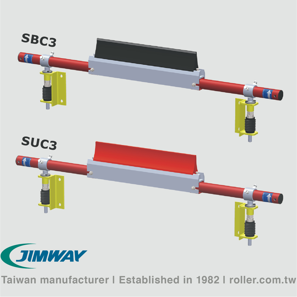 SBC3/SUC3 secondary belt cleaner