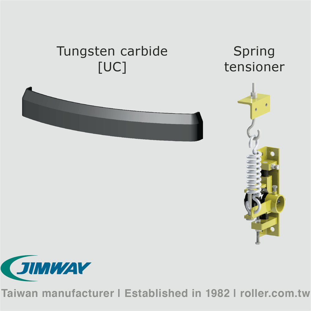 Used on spliced belts